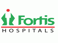 Forits
